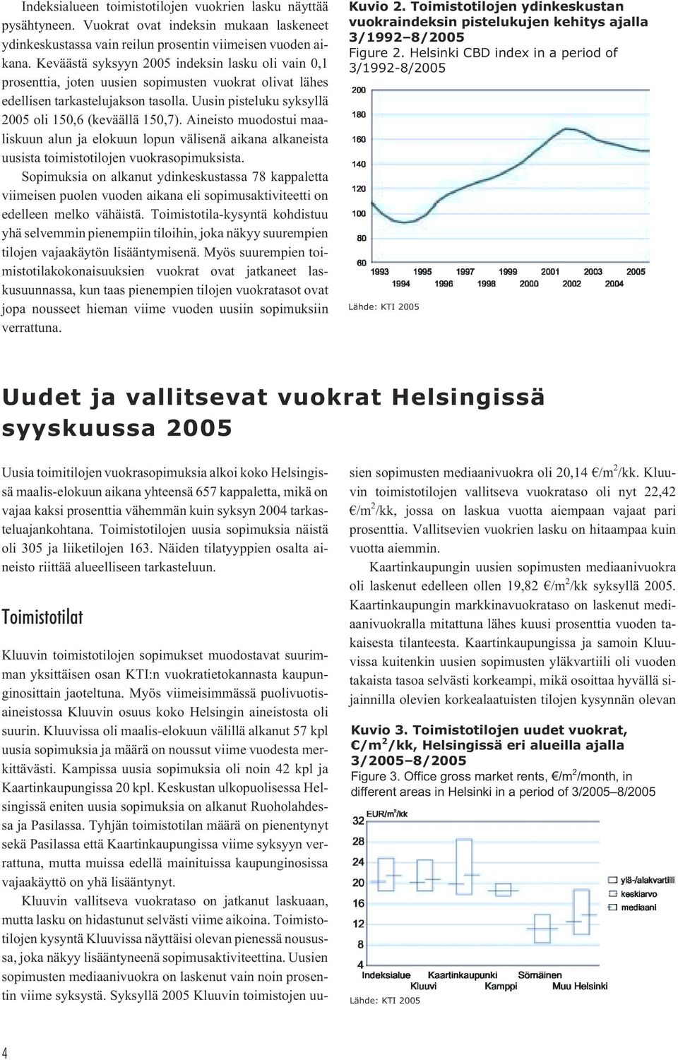 Aineisto muodostui maaliskuun alun ja elokuun lopun välisenä aikana alkaneista uusista toimistotilojen vuokrasopimuksista.