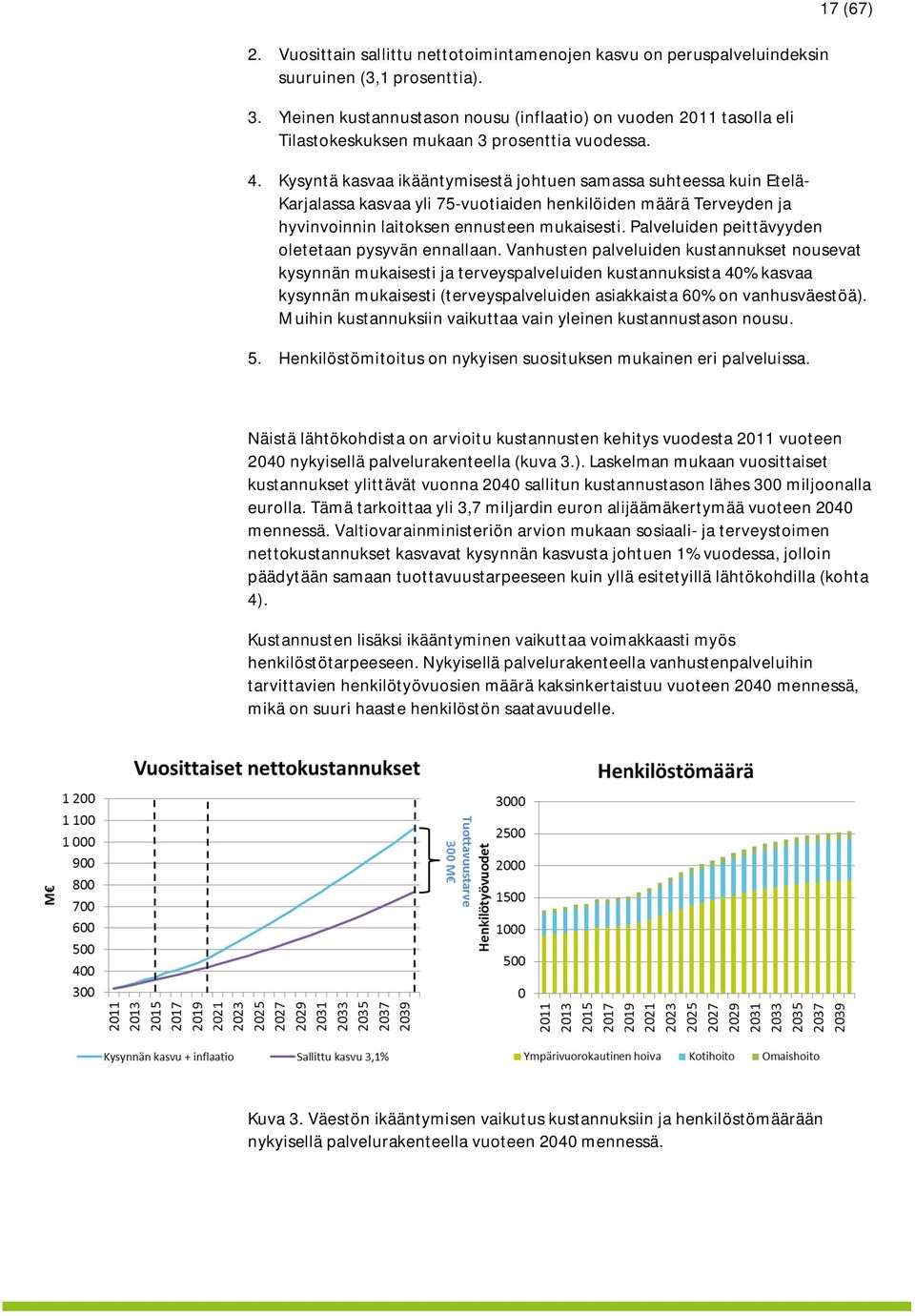 Kysyntä kasvaa ikääntymisestä johtuen samassa suhteessa kuin Etelä- Karjalassa kasvaa yli 75-vuotiaiden henkilöiden määrä Terveyden ja hyvinvoinnin laitoksen ennusteen mukaisesti.