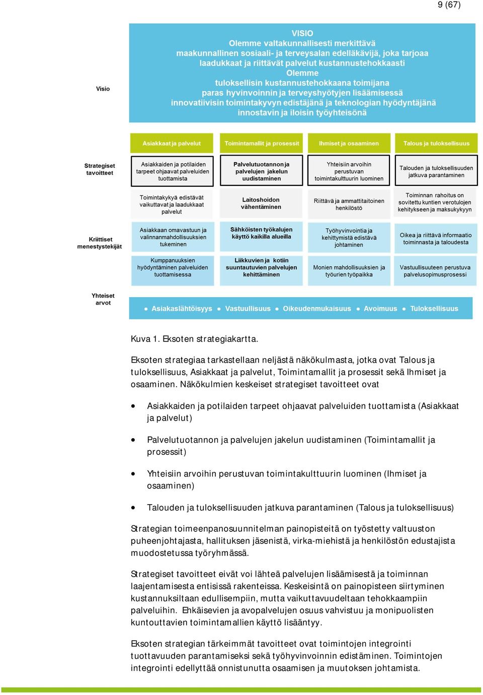 Näkökulmien keskeiset strategiset tavoitteet ovat Asiakkaiden ja potilaiden tarpeet ohjaavat palveluiden tuottamista (Asiakkaat ja palvelut) Palvelutuotannon ja palvelujen jakelun uudistaminen