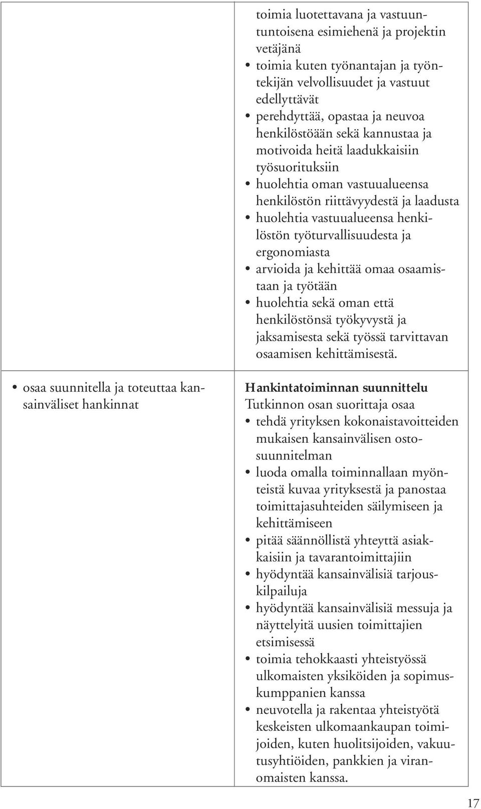 ergonomiasta arvioida ja kehittää omaa osaamistaan ja työtään huolehtia sekä oman että henkilöstönsä työkyvystä ja jaksamisesta sekä työssä tarvittavan osaamisen kehittämisestä.