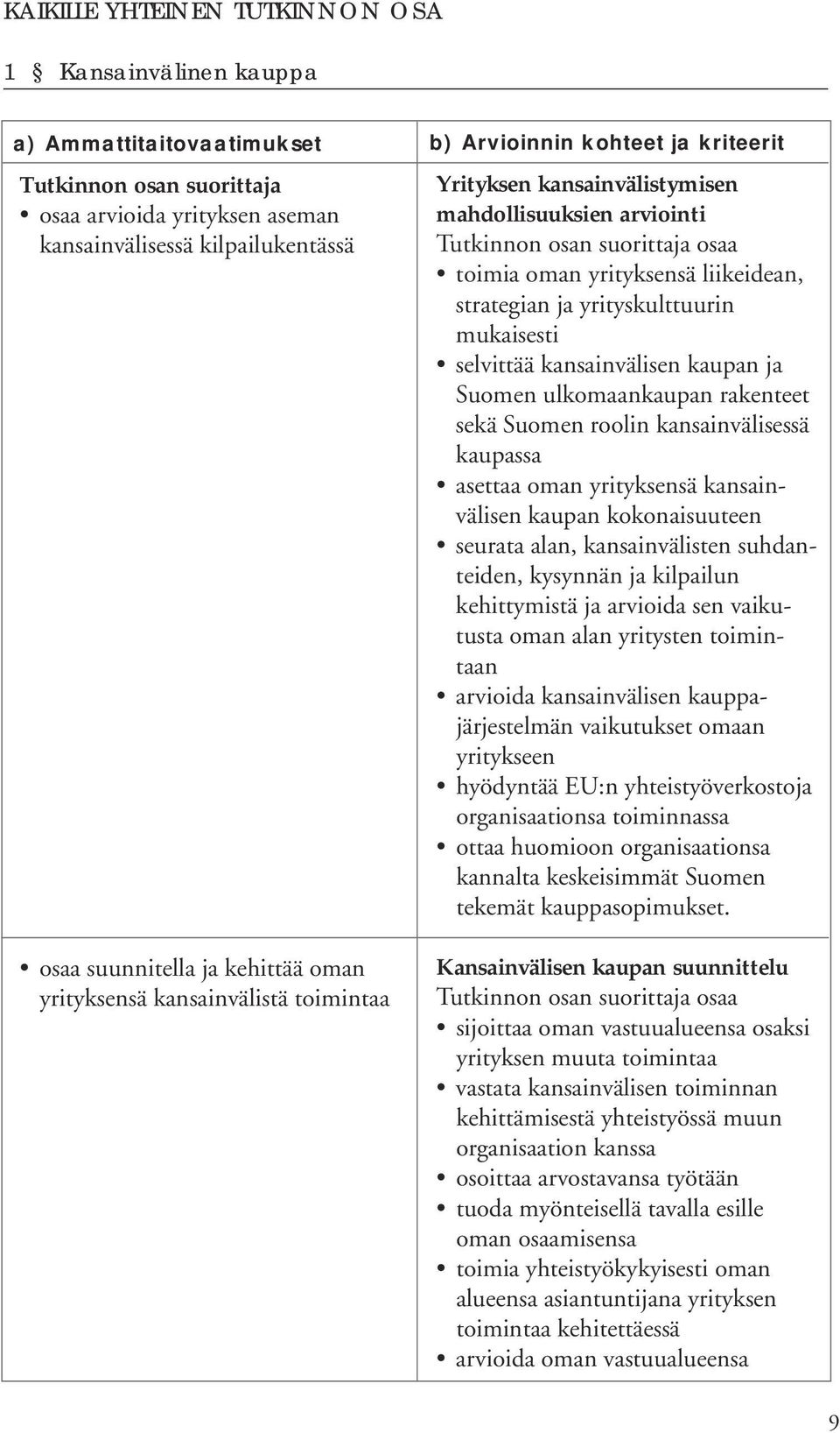 yrityskulttuurin mukaisesti selvittää kansainvälisen kaupan ja Suomen ulkomaankaupan rakenteet sekä Suomen roolin kansainvälisessä kaupassa asettaa oman yrityksensä kansainvälisen kaupan