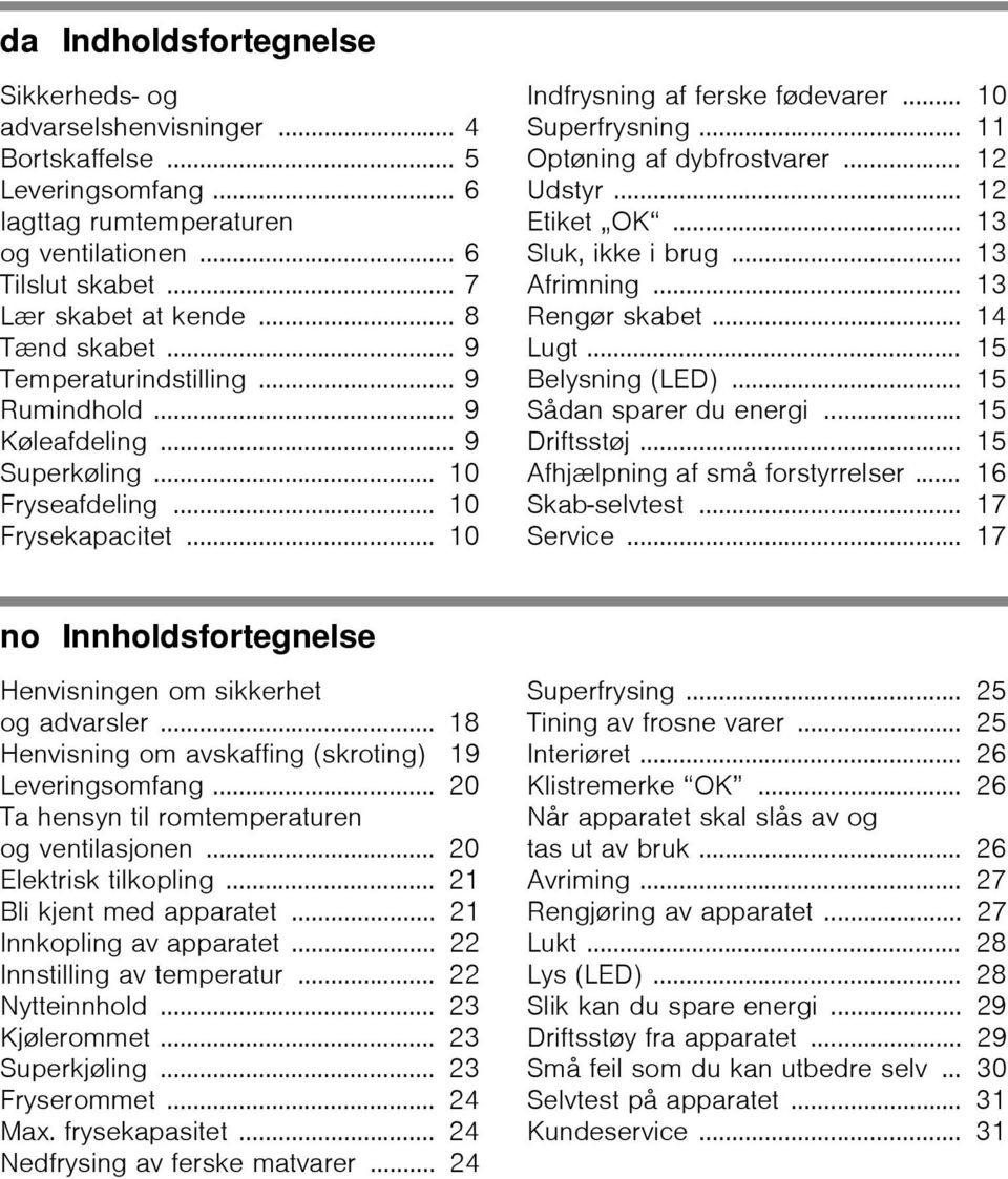 .. 11 Optøning af dybfrostvarer... 12 Udstyr... 12 Etiket OK... 13 Sluk, ikke i brug... 13 Afrimning... 13 Rengør skabet... 14 Lugt... 15 Belysning (LED)... 15 Sådan sparer du energi... 15 Driftsstøj.