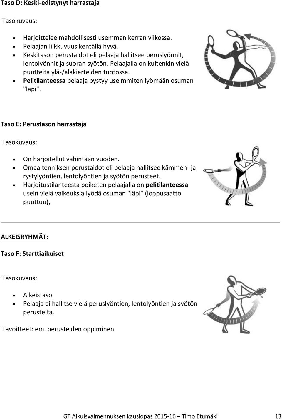 Pelitilanteessa pelaaja pystyy useimmiten lyömään osuman "läpi". Taso E: Perustason harrastaja Tasokuvaus: On harjoitellut vähintään vuoden.