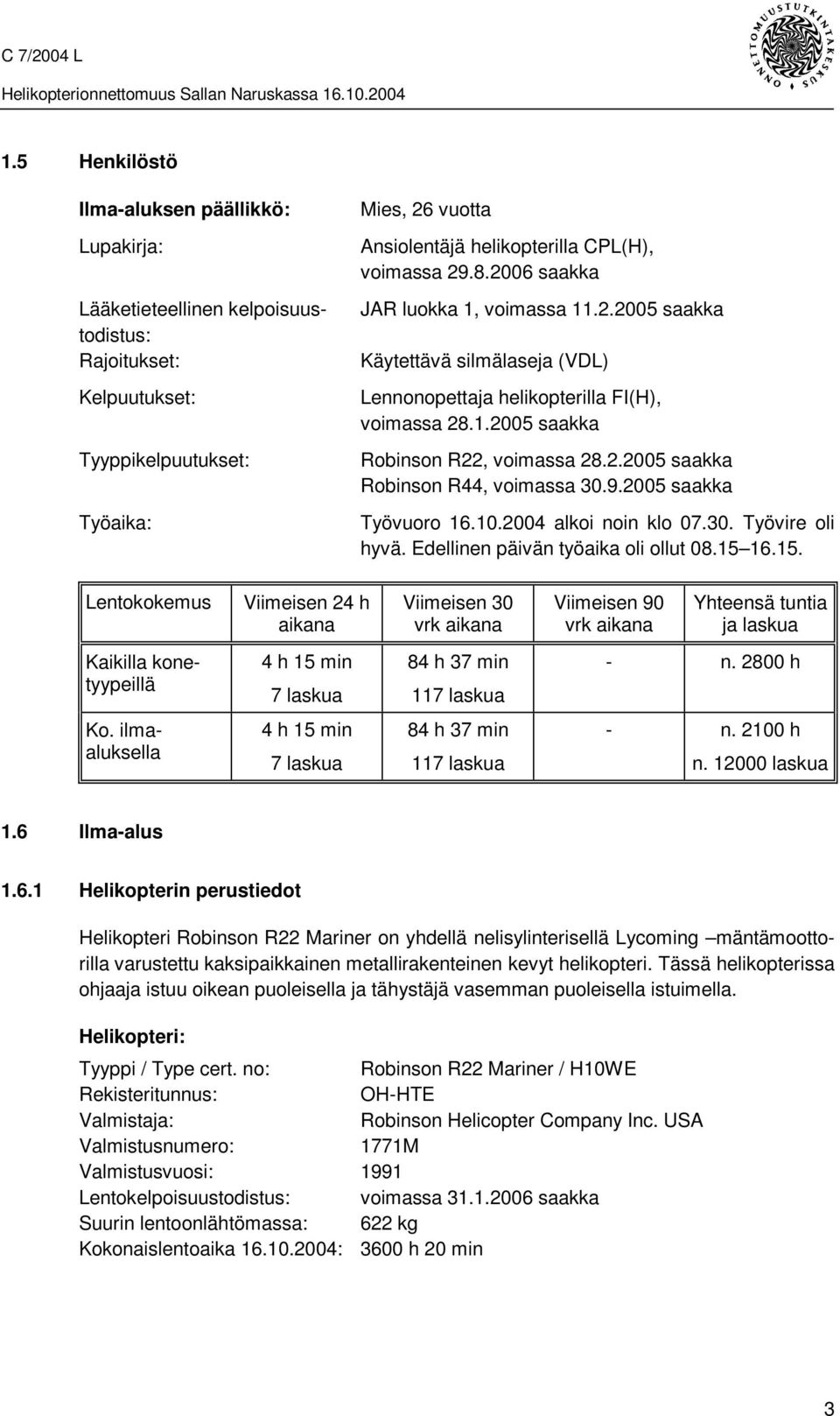 9.2005 saakka Työvuoro 16.10.2004 alkoi noin klo 07.30. Työvire oli hyvä. Edellinen päivän työaika oli ollut 08.15 