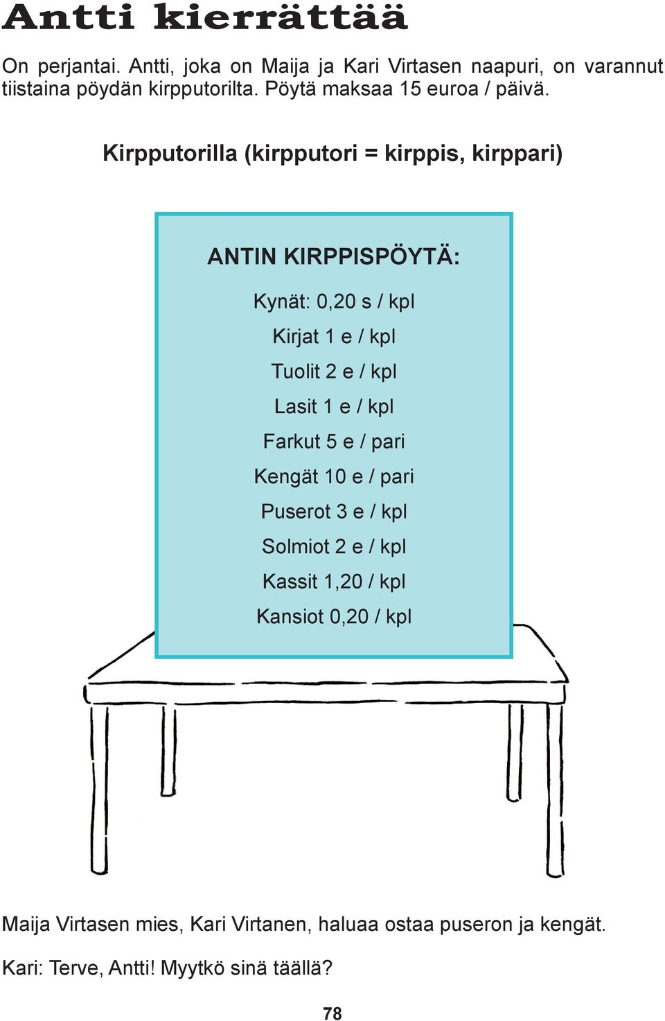 Kirpputorilla (kirpputori = kirppis, kirppari) ANTIN KIRPPISPÖYTÄ: Kynät: 0,20 s / kpl Kirjat 1 e / kpl Tuolit 2 e / kpl Lasit