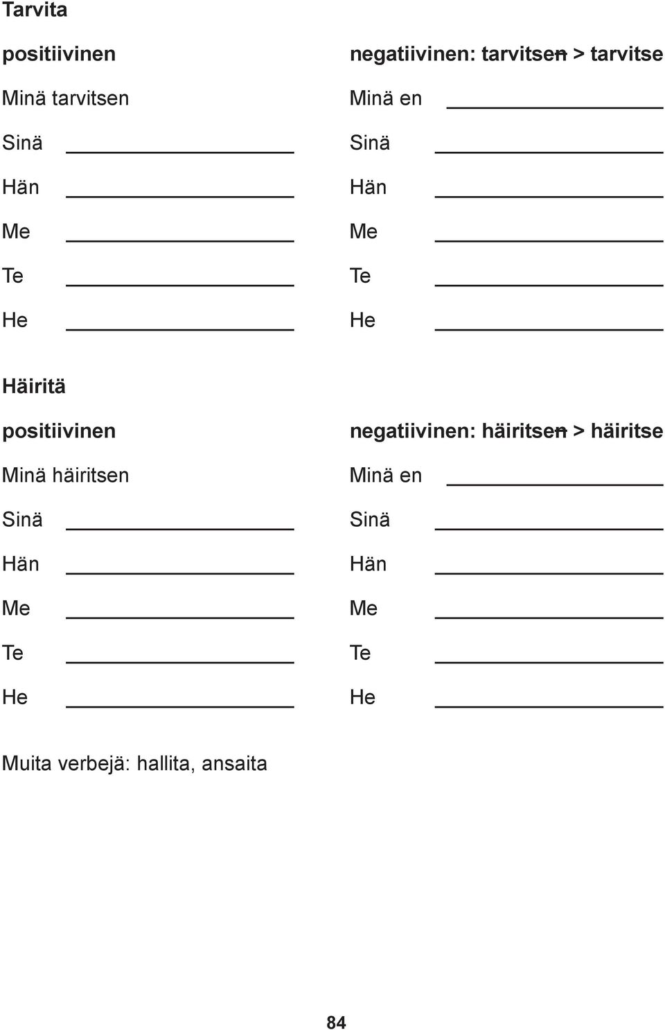 positiivinen negatiivinen: häiritsen > häiritse Minä häiritsen