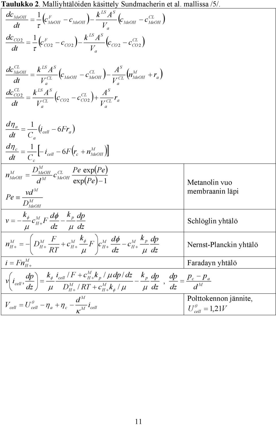 + r ) eoh eoh V CL S CL A ( c 2 c ) + r LS S = CL CO CO2 V c ( 6Fr ) cell V CL [ F( r + n )] dηc 1 = cell 6 dt C n eoh = vd Pe D D eoh d eoh c CL eoh c eoh ( Pe) Pe exp exp( Pe) 1 eoh etnoln vuo