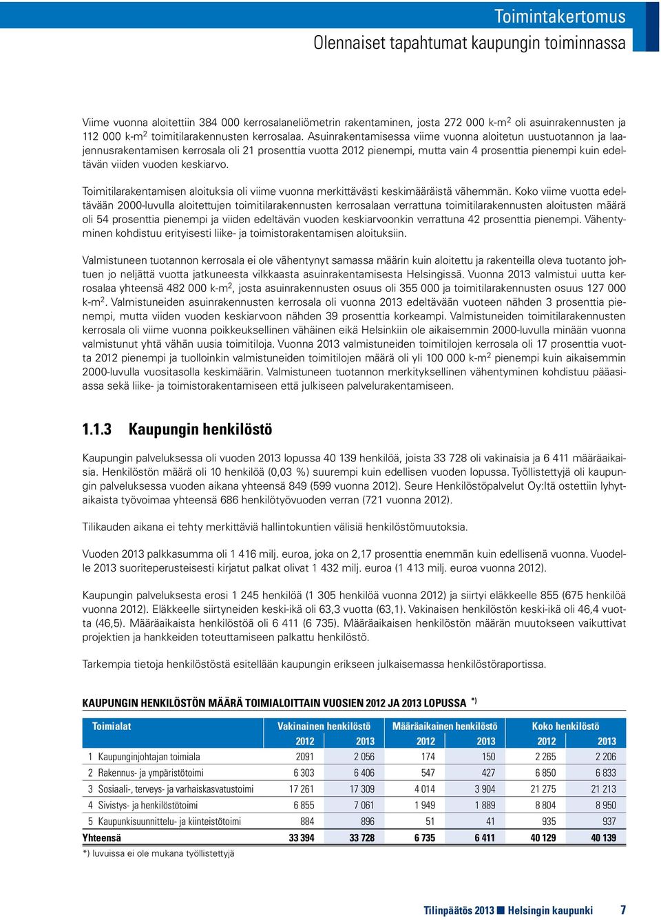 Asuinrakentamisessa viime vuonna aloitetun uustuotannon ja laajennusrakentamisen kerrosala oli 21 prosenttia vuotta 2012 pienempi, mutta vain 4 prosenttia pienempi kuin edeltävän viiden vuoden