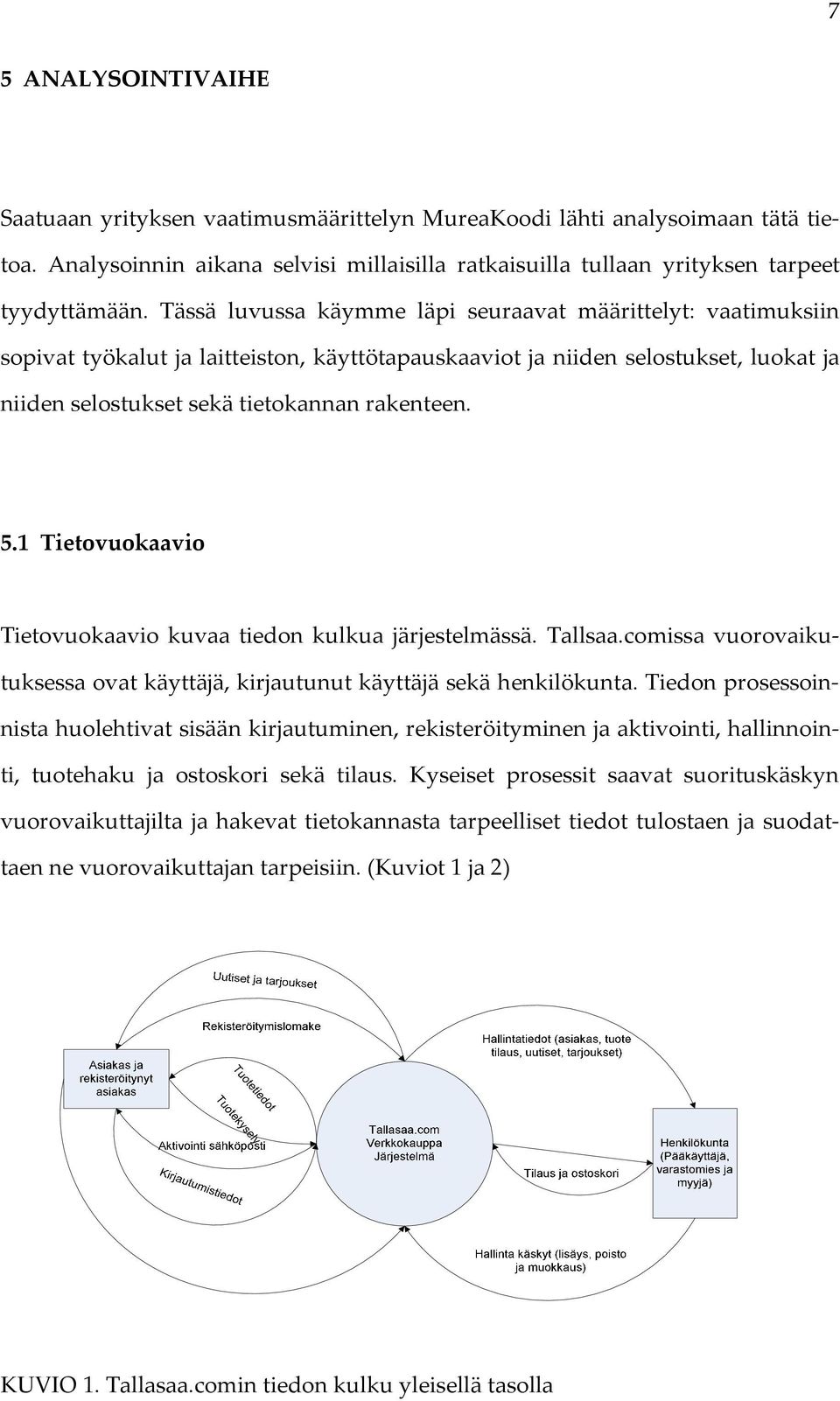 1 Tietovuokaavio Tietovuokaavio kuvaa tiedon kulkua järjestelmässä. Tallsaa.comissa vuorovaikutuksessa ovat käyttäjä, kirjautunut käyttäjä sekä henkilökunta.