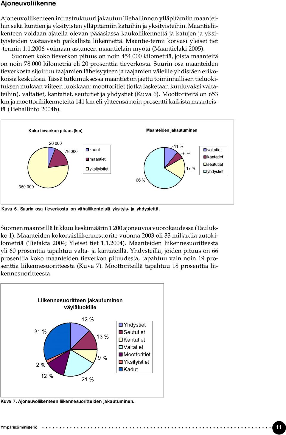 1.2006 voimaan astuneen maantielain myötä (Maantielaki 2005). Suomen koko tieverkon pituus on noin 454 000 kilometriä, joista maanteitä on noin 78 000 kilometriä eli 20 prosenttia tieverkosta.