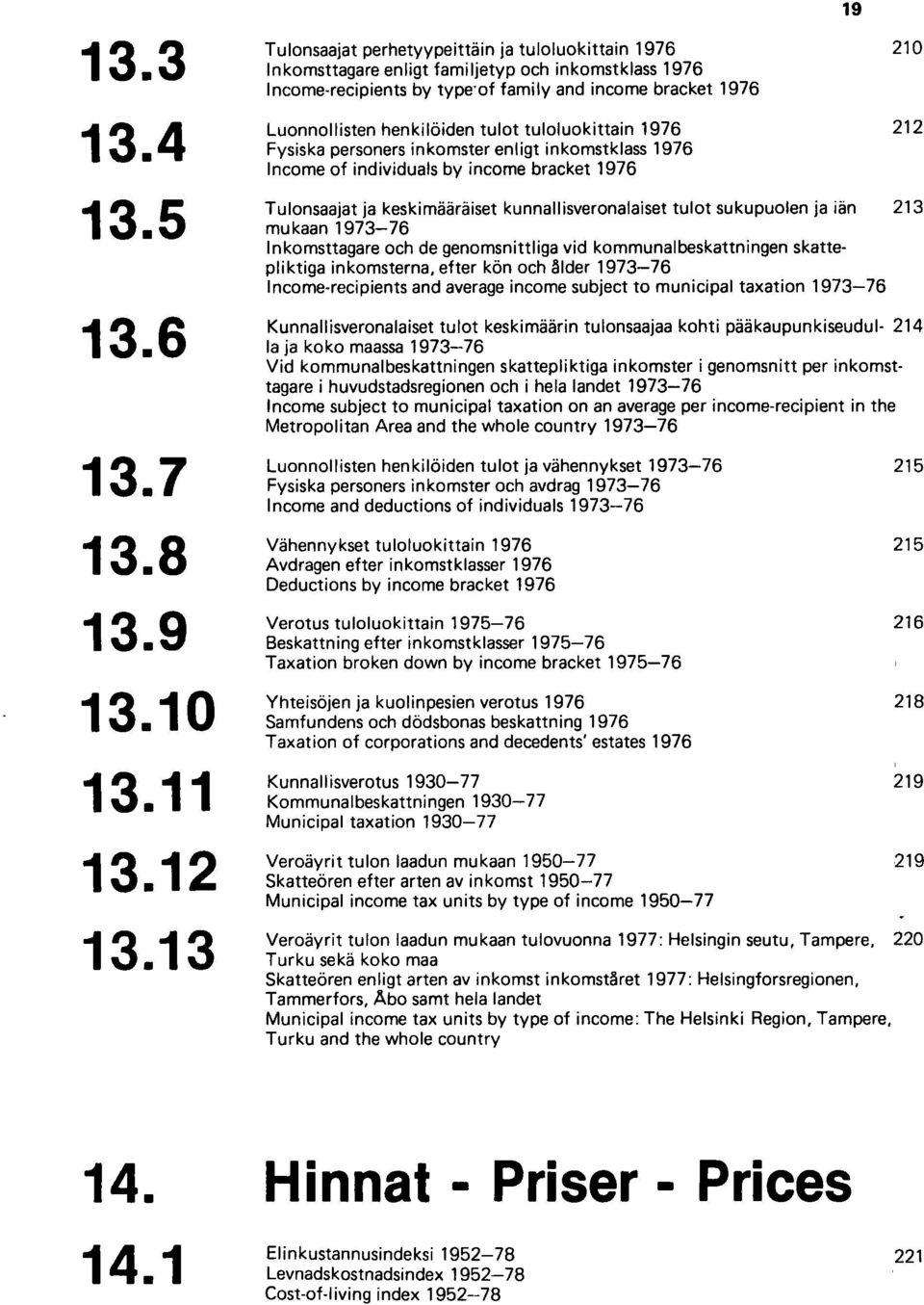 henkilöiden tulot tuloluokittain 1976 212 Fysiska personers inkomster enligt inkomstklass 1976 Income of individuals by income bracket 1976 Tulonsaajat ja keskimääräiset kunnallisveronalaiset tulot