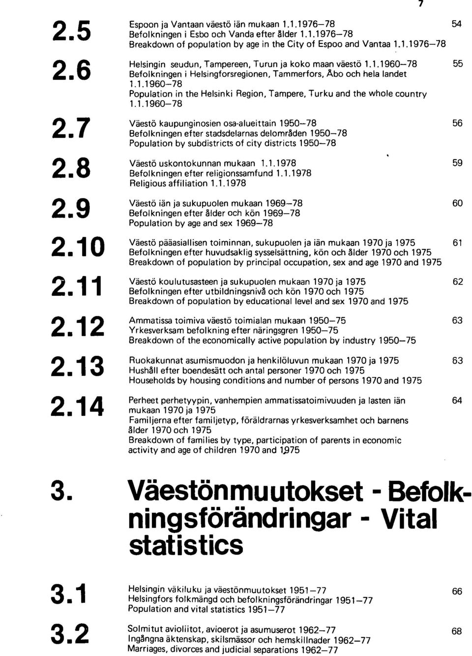 1. 1960-78 Väestö kaupunginosien osa-alueittain 1950-78 56 Befolkningen efter stadsdelarnas delomräden 1950-78 Population by subdistricts of city districts 1950-78 Väestö uskontokunnan mukaan 1.1.1978 59 Befolkningen efter religionssamfund 1.