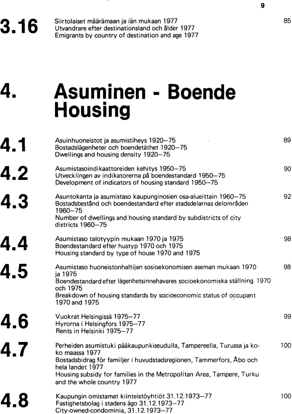 Utvecklingen av indikatorerna på boendestandard 1950-75 Development of indicators of housing standard 1950-75 Asuntokanta ja asumistaso kaupunginosien osa-alueittain 1960-75 Bostadsbestånd och