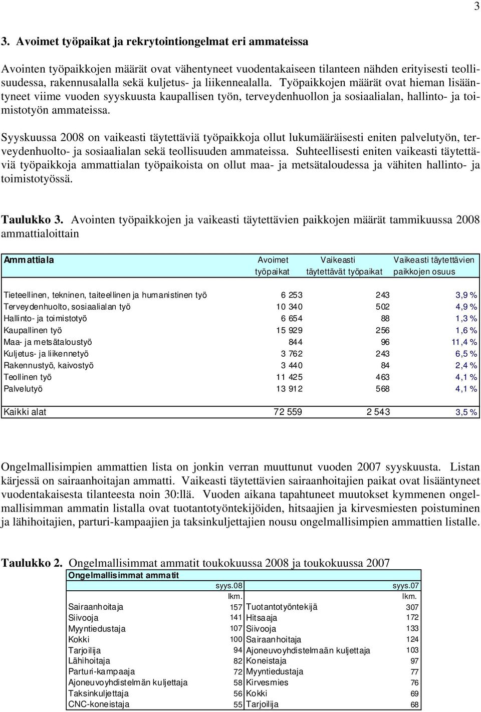 Syyskuussa 2008 on vaikeasti täytettäviä työpaikkoja ollut lukumääräisesti eniten palvelutyön, terveydenhuolto- ja sosiaalialan sekä teollisuuden ammateissa.