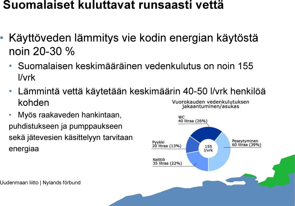 Lämmintä vettä käytetään keskimäärin 40-50 l/vrk henkilöä kohden Myös raakaveden