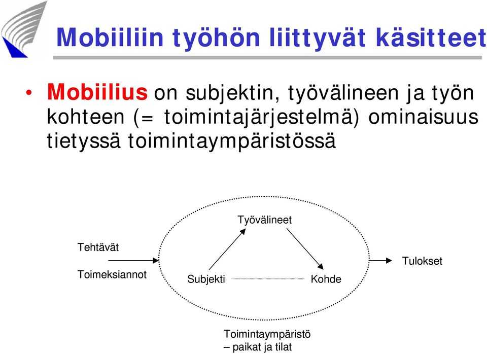 ominaisuus tietyssä toimintaympäristössä Työvälineet Tehtävät