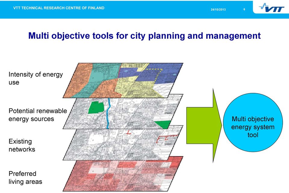 renewable energy sources Existing networks