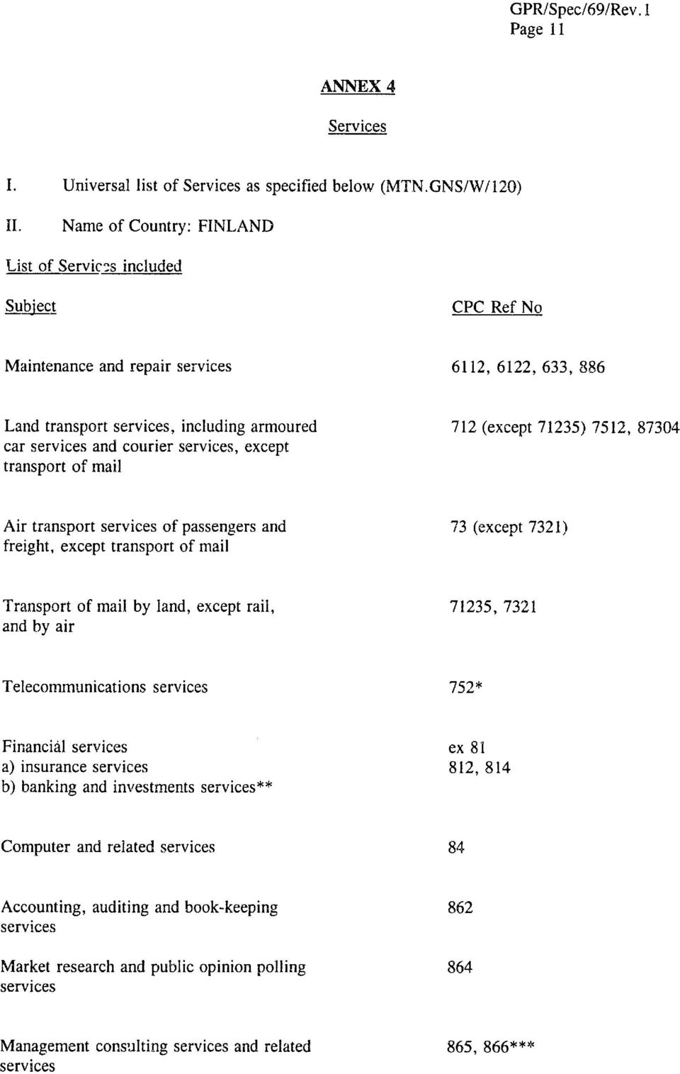 services, except transport of mail 712 (except 71235) 7512, 87304 Air transport services of passengers and freight, except transport of mail 73 (except 7321) Transport of mail by land, except rail,