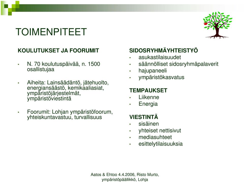 ympäristöviestintä Foorumit: Lohjan ympäristöfoorum, yhteiskuntavastuu, turvallisuus SIDOSRYHMÄYHTEISTYÖ