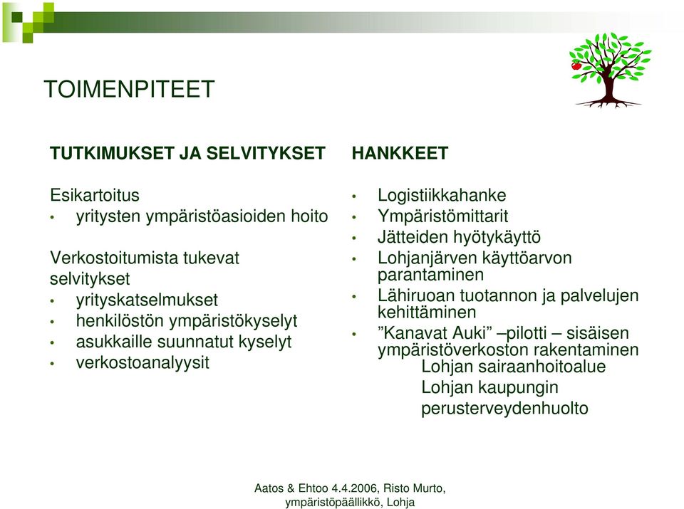 Ympäristömittarit Jätteiden hyötykäyttö Lohjanjärven käyttöarvon parantaminen Lähiruoan tuotannon ja palvelujen