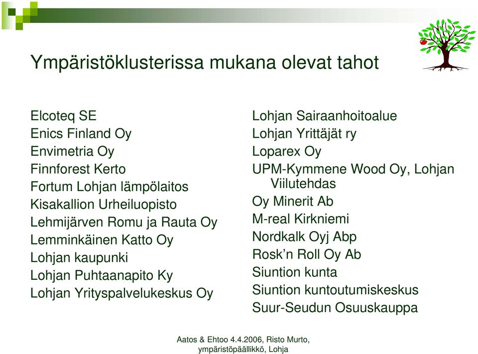 Ky Lohjan Yrityspalvelukeskus Oy Lohjan Sairaanhoitoalue Lohjan Yrittäjät ry Loparex Oy UPM-Kymmene Wood Oy, Lohjan