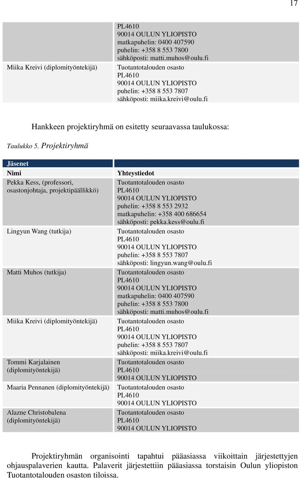 Projektiryhmä Jäsenet Nimi Pekka Kess, (professori, osastonjohtaja, projektipäällikkö) Lingyun Wang (tutkija) Matti Muhos (tutkija) Miika Kreivi (diplomityöntekijä) Tommi Karjalainen