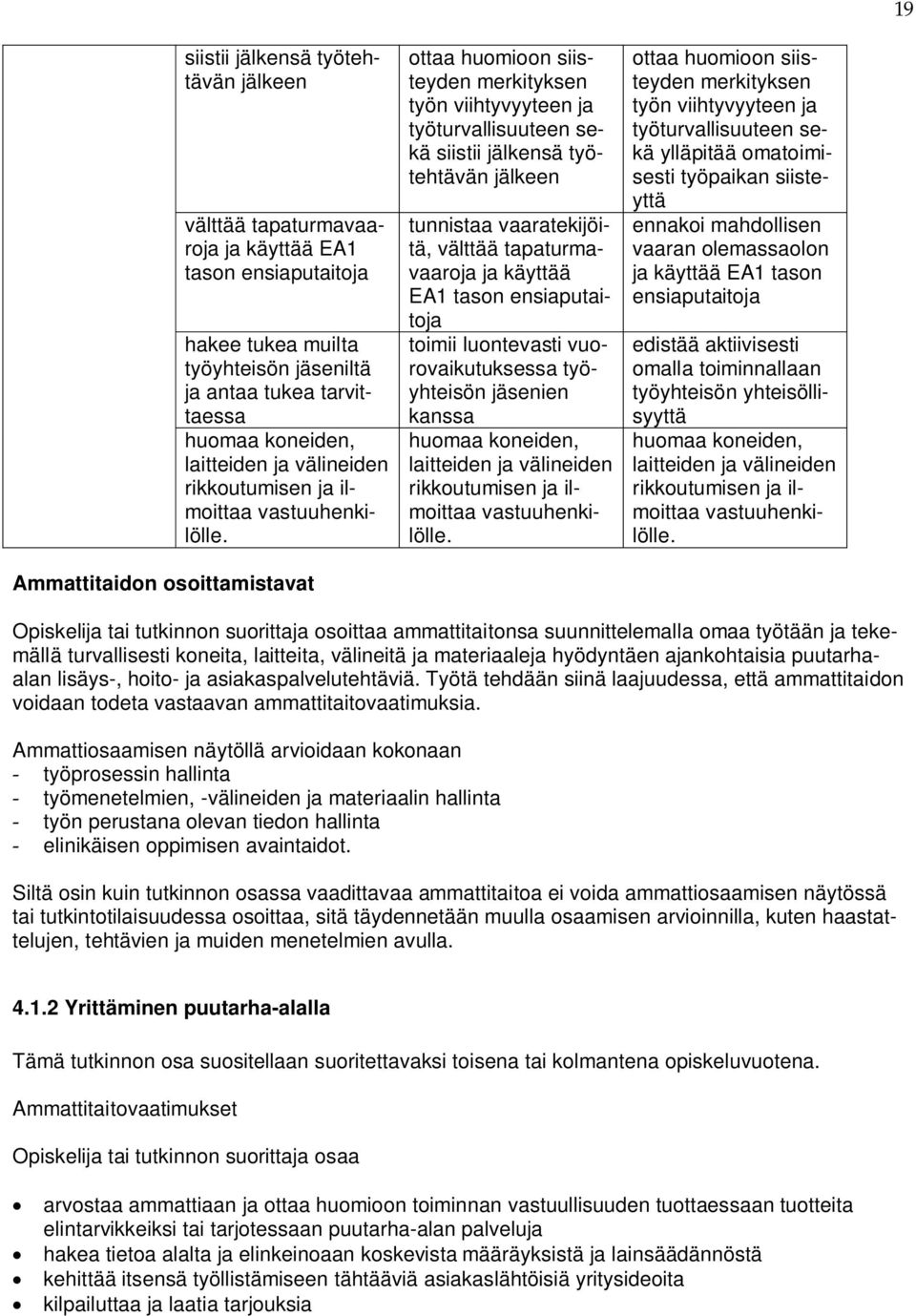 Ammattitaidon osoittamistavat ottaa huomioon siisteyden merkityksen työn viihtyvyyteen ja työturvallisuuteen sekä siistii jälkensä työtehtävän jälkeen tunnistaa vaaratekijöitä, välttää