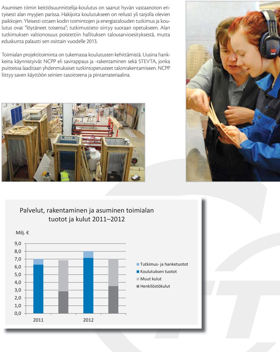 Alan tutkimuksen valtionosuus poistettiin hallituksen talousarvioesityksestä, mutta eduskunta palautti sen osittain vuodelle 2013. Toimialan projektitoiminta on tukemassa koulutusten kehittämistä.