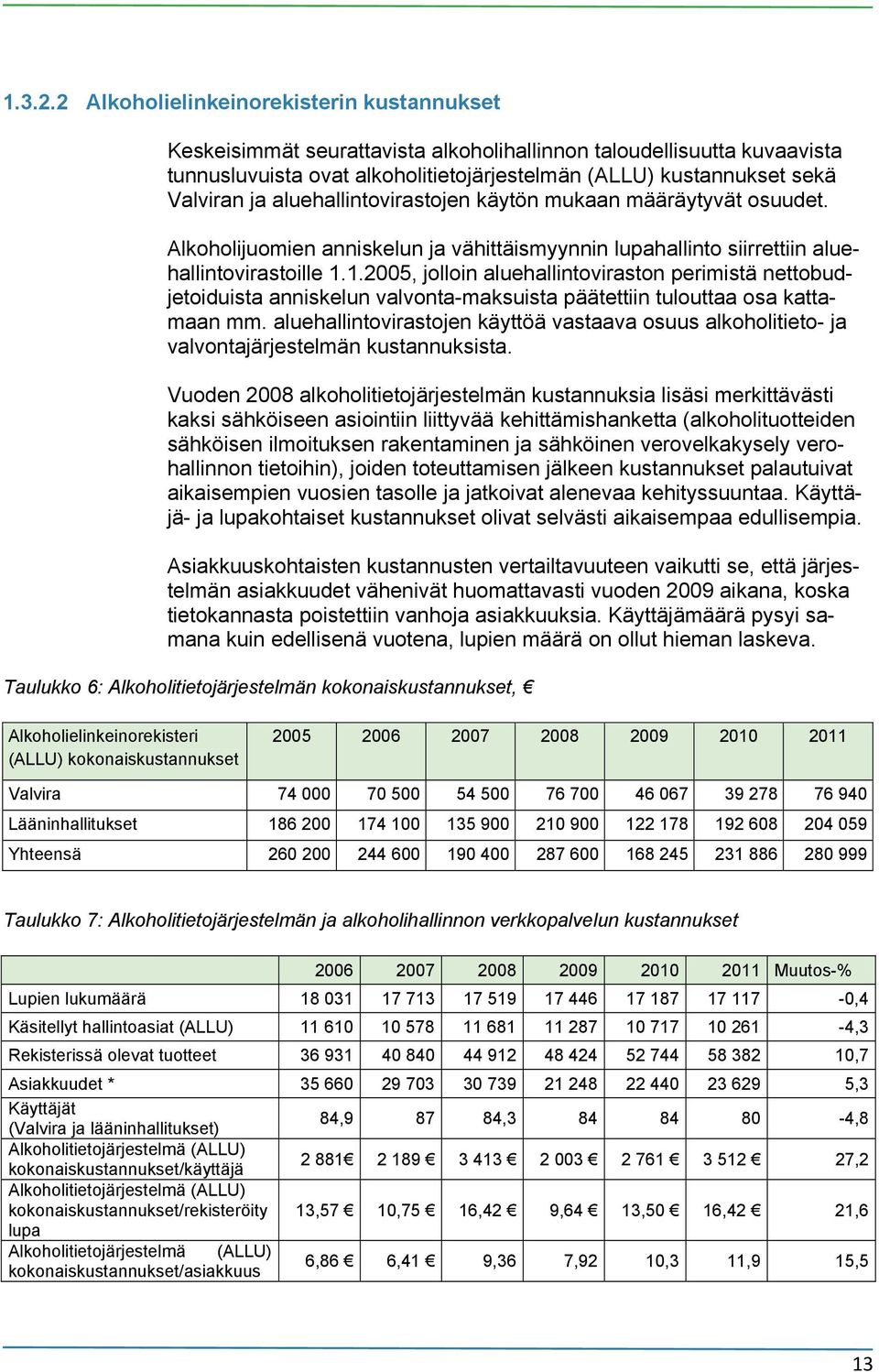 aluehallintovirastojen käytön mukaan määräytyvät osuudet. Alkoholijuomien anniskelun ja vähittäismyynnin lupahallinto siirrettiin aluehallintovirastoille 1.