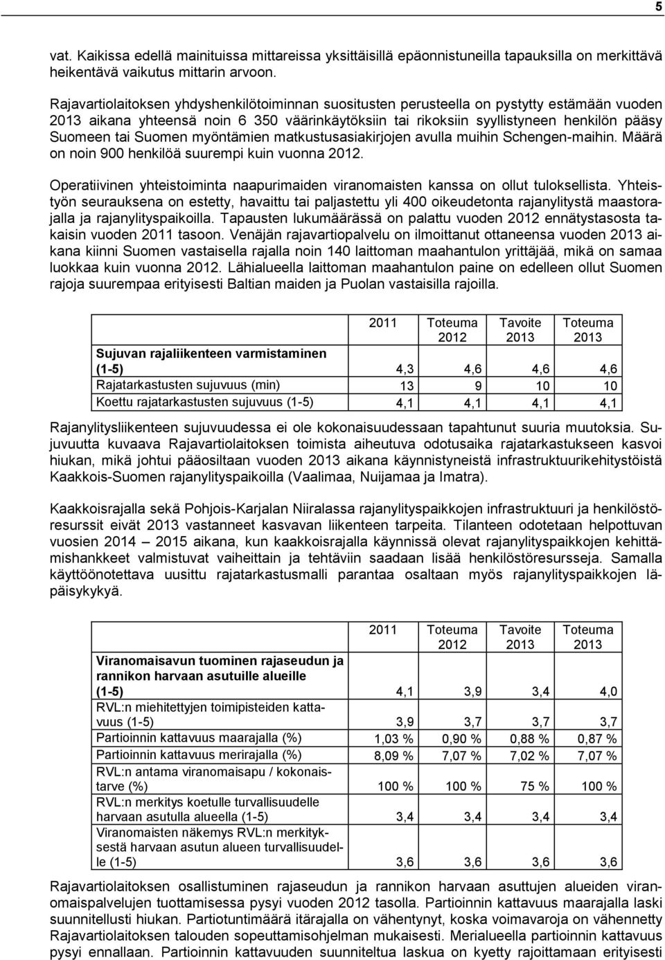 Suomen myöntämien matkustusasiakirjojen avulla muihin Schengen-maihin. Määrä on noin 900 henkilöä suurempi kuin vuonna 2012.