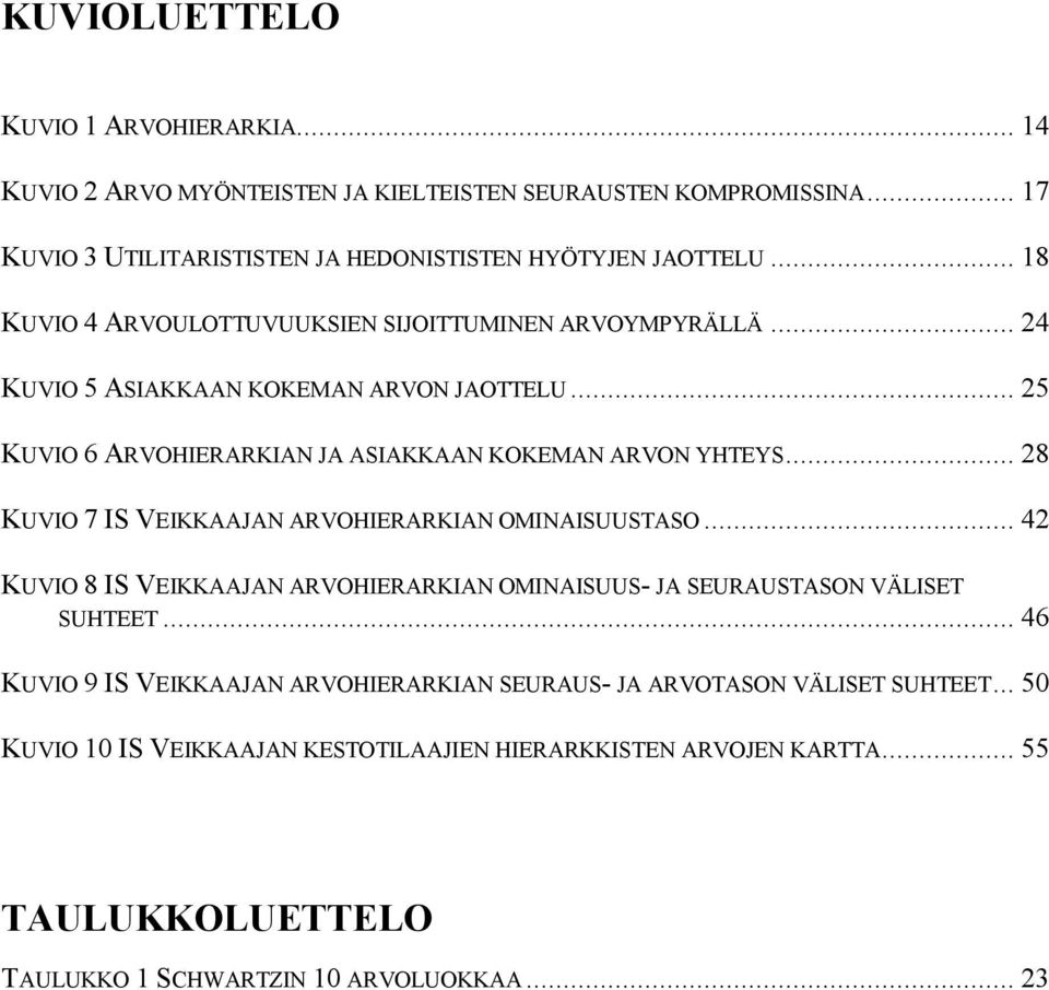 .. 28 KUVIO 7 IS VEIKKAAJAN ARVOHIERARKIAN OMINAISUUSTASO... 42 KUVIO 8 IS VEIKKAAJAN ARVOHIERARKIAN OMINAISUUS- JA SEURAUSTASON VÄLISET SUHTEET.