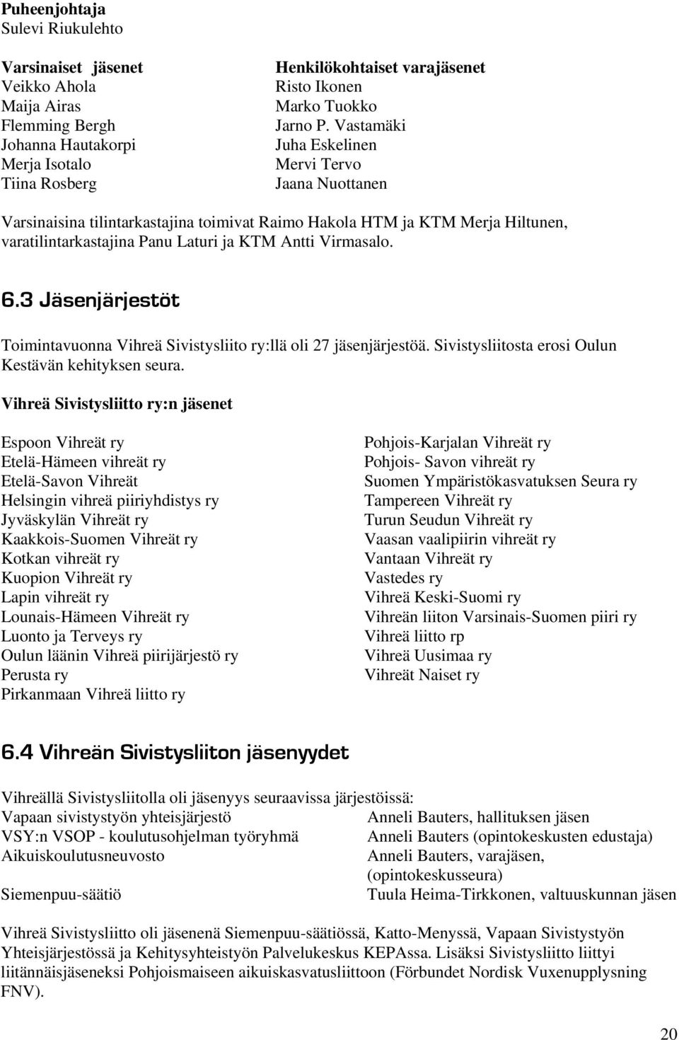 3 Jäsenjärjestöt Toimintavuonna Vihreä Sivistysliito ry:llä oli 27 jäsenjärjestöä. Sivistysliitosta erosi Oulun Kestävän kehityksen seura.