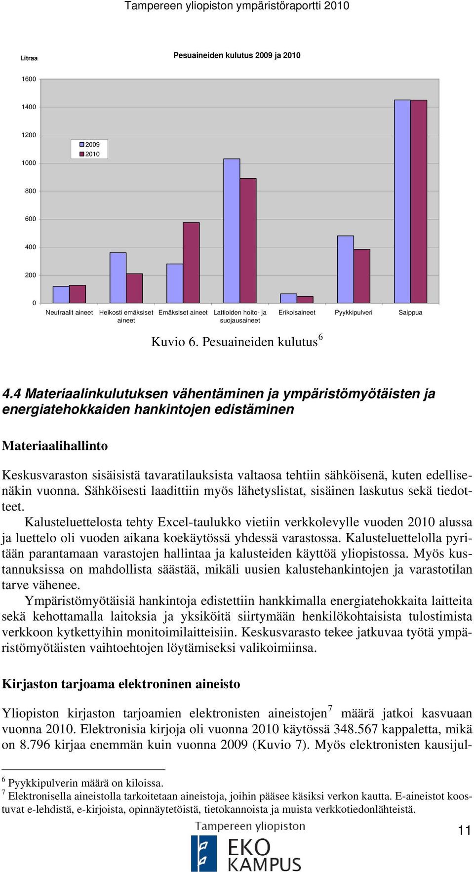 4 Materiaalinkulutuksen vähentäminen ja ympäristömyötäisten ja energiatehokkaiden hankintojen edistäminen Materiaalihallinto Keskusvaraston sisäisistä tavaratilauksista valtaosa tehtiin sähköisenä,