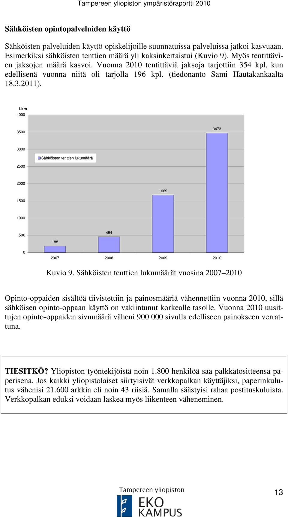 Lkm 4000 3500 3473 3000 Sähköisten tenttien lukumäärä 2500 2000 1669 1500 1000 500 188 454 0 2007 2008 2009 2010 Kuvio 9.