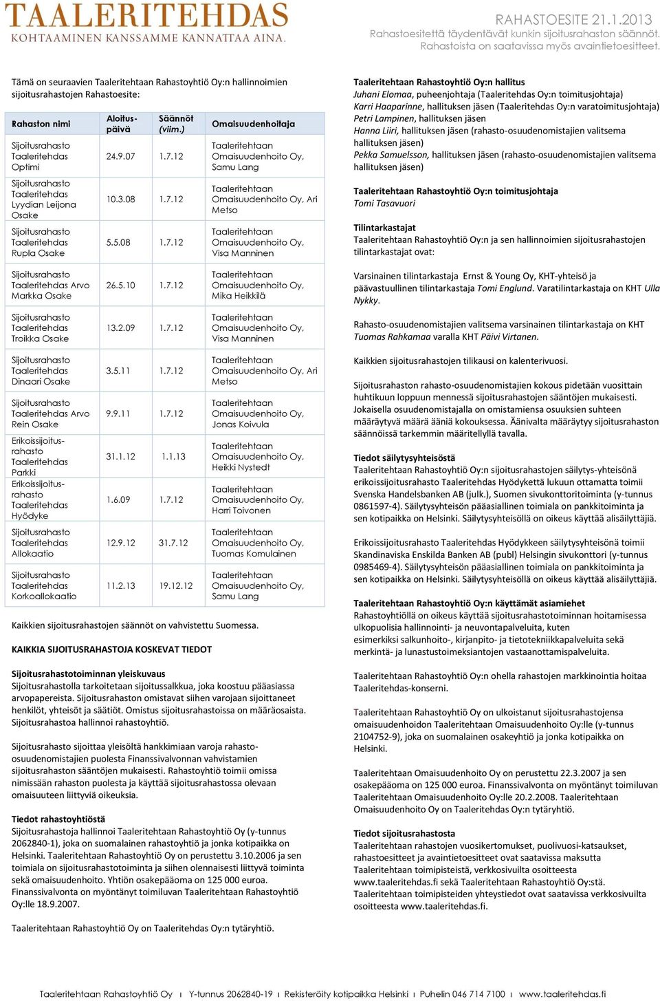 12 Omaisuudenhoitaja Samu Lang Ari Metso Visa Manninen Rahastoyhtiö Oy:n hallitus Juhani Elomaa, puheenjohtaja ( Oy:n toimitusjohtaja) Karri Haaparinne, hallituksen jäsen ( Oy:n varatoimitusjohtaja)