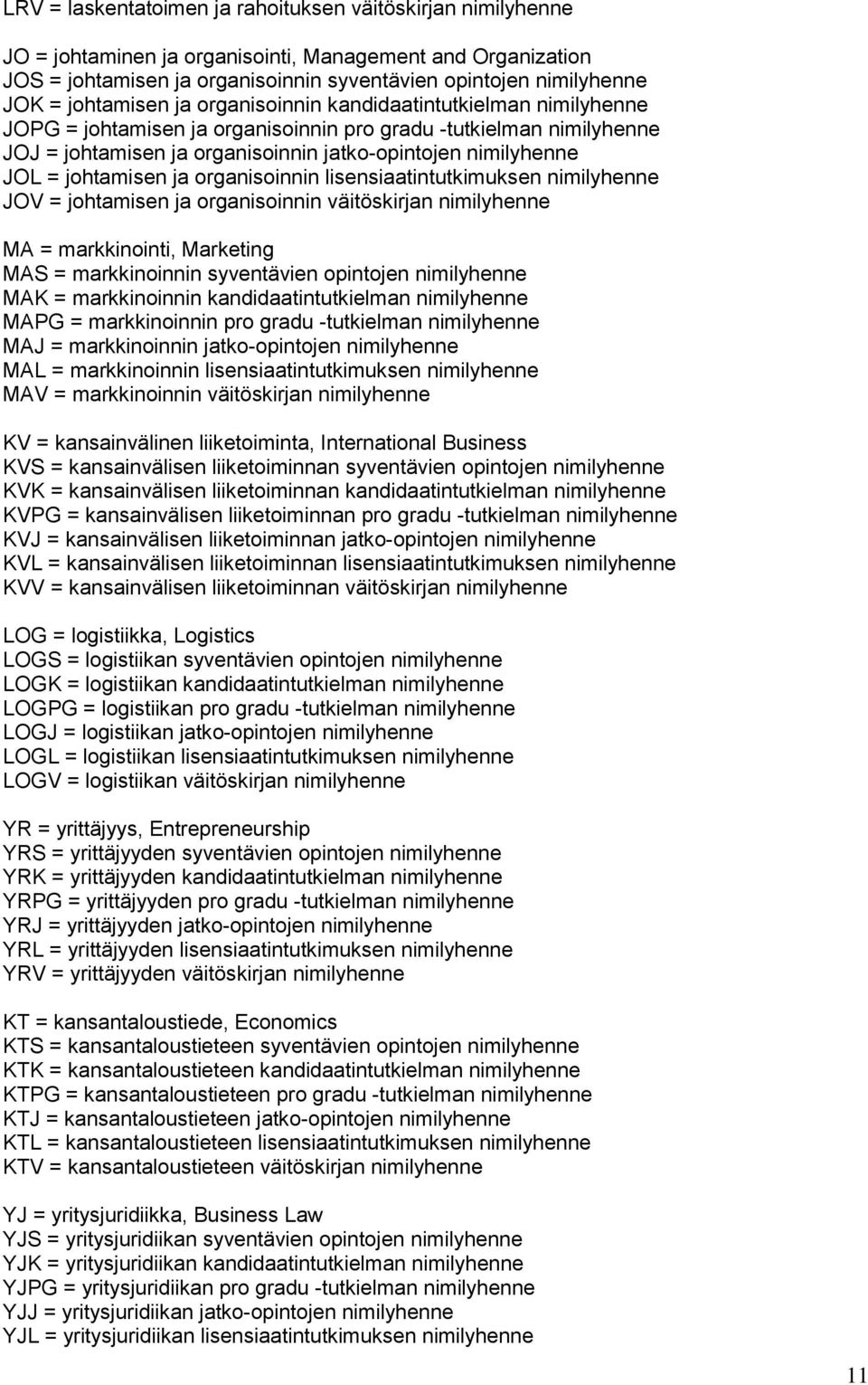 johtamisen ja organisoinnin lisensiaatintutkimuksen nimilyhenne JOV = johtamisen ja organisoinnin väitöskirjan nimilyhenne MA = markkinointi, Marketing MAS = markkinoinnin syventävien opintojen