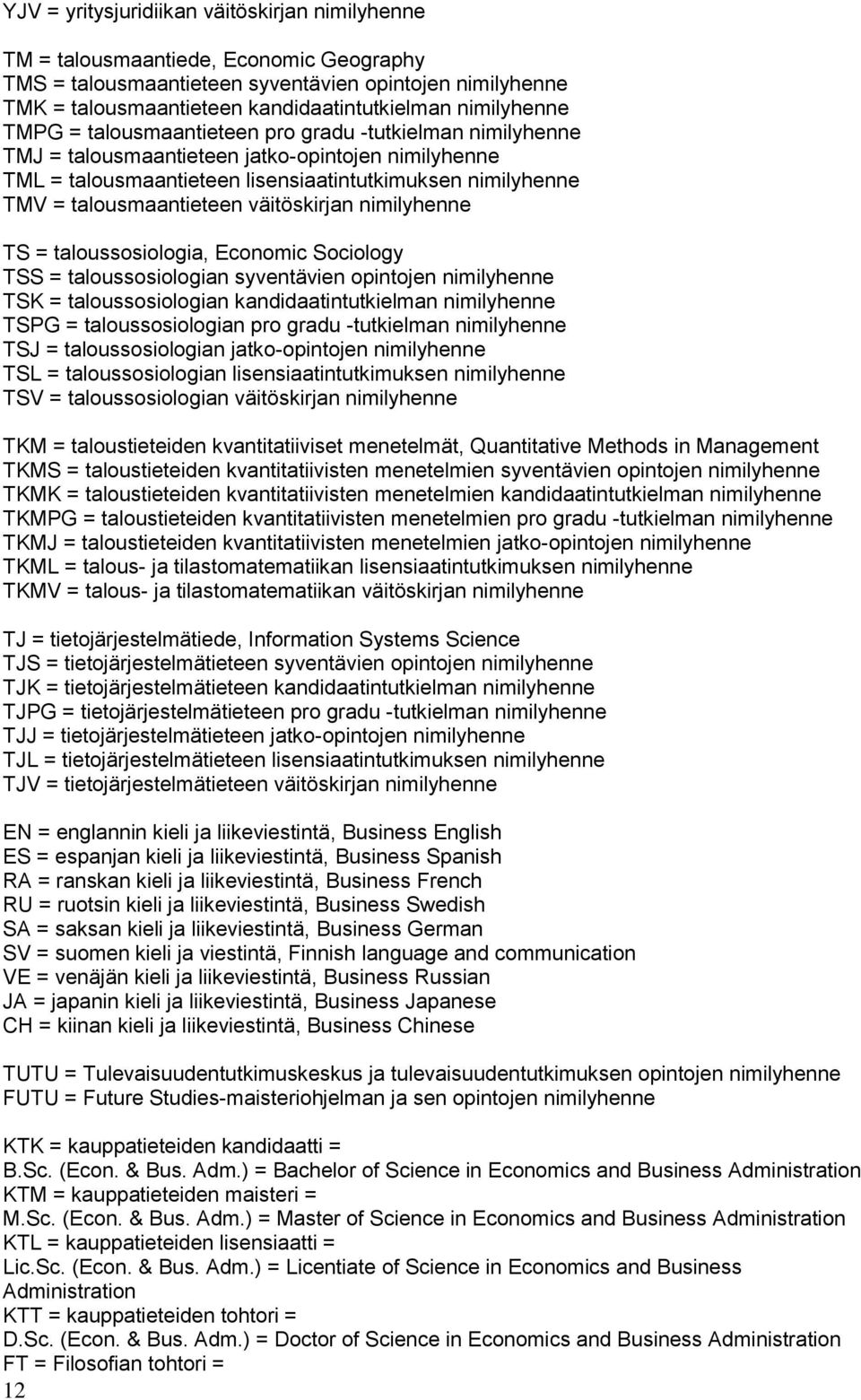 talousmaantieteen väitöskirjan nimilyhenne TS = taloussosiologia, Economic Sociology TSS = taloussosiologian syventävien opintojen nimilyhenne TSK = taloussosiologian kandidaatintutkielman