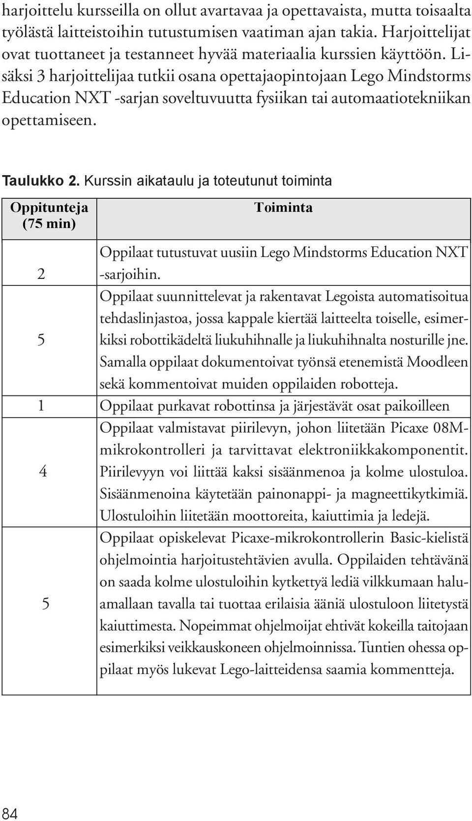 Lisäksi 3 harjoittelijaa tutkii osana opettajaopintojaan Lego Mindstorms Education NXT -sarjan soveltuvuutta fysiikan tai automaatiotekniikan opettamiseen. Taulukko 1: 2.