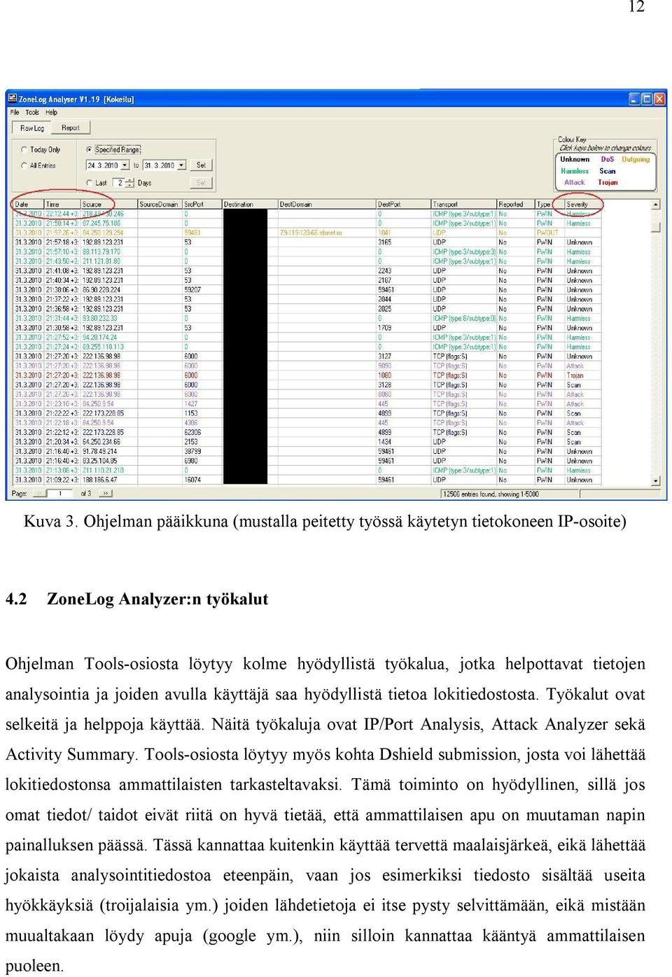 Työkalut ovat selkeitä ja helppoja käyttää. Näitä työkaluja ovat IP/Port Analysis, Attack Analyzer sekä Activity Summary.