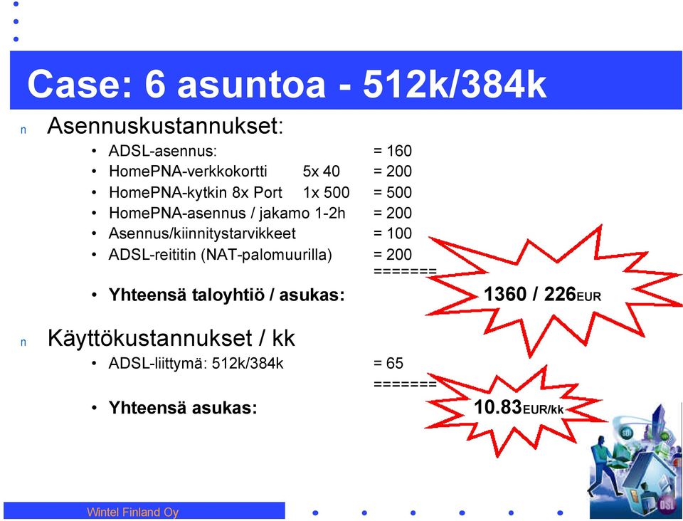 100 ADSL-reititi (NAT-palomuurilla) = 200 ======= Yhteesä taloyhtiö / asukas: Käyttökustaukset