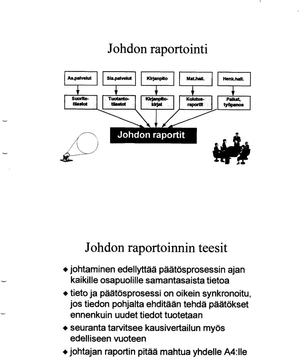 jos tiedon pohjalta ehditään tehdä päätökset ennenkuin uudet tiedot tuotetaan + seuranta