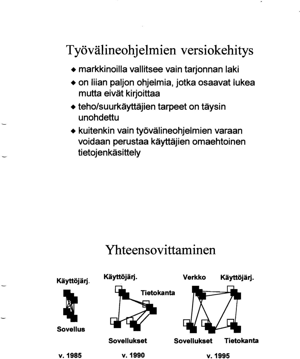 työvälineohjelmien varaan voidaan perustaa käyttäjien omaehtoinen tietojen käsittely Yhteensovittaminen