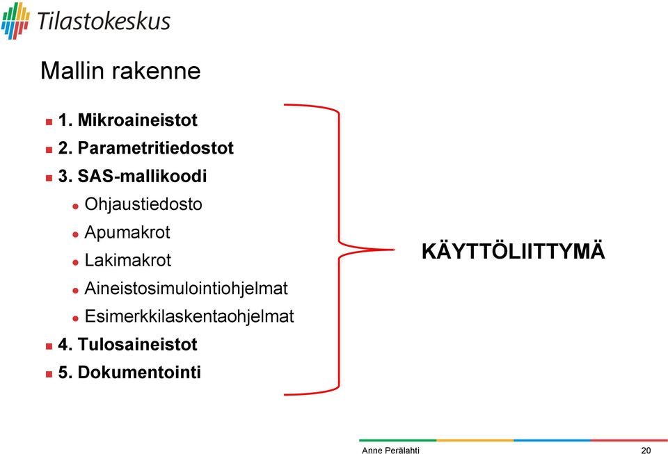 SAS-mallikoodi Ohjaustiedosto Apumakrot Lakimakrot