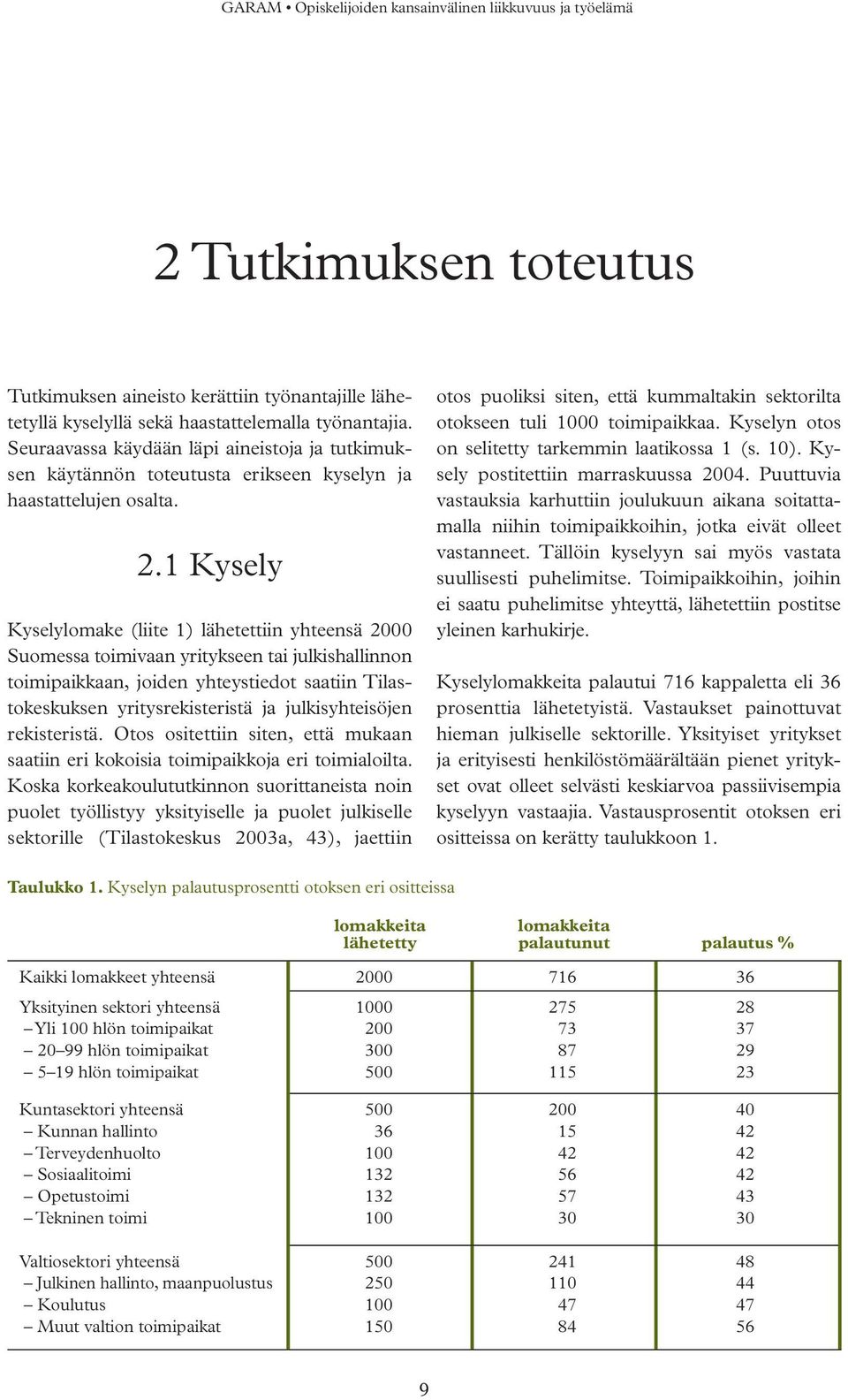 1 Kysely Kyselylomake (liite 1) lähetettiin yhteensä 2000 Suomessa toimivaan yritykseen tai julkishallinnon toimipaikkaan, joiden yhteystiedot saatiin Tilastokeskuksen yritysrekisteristä ja