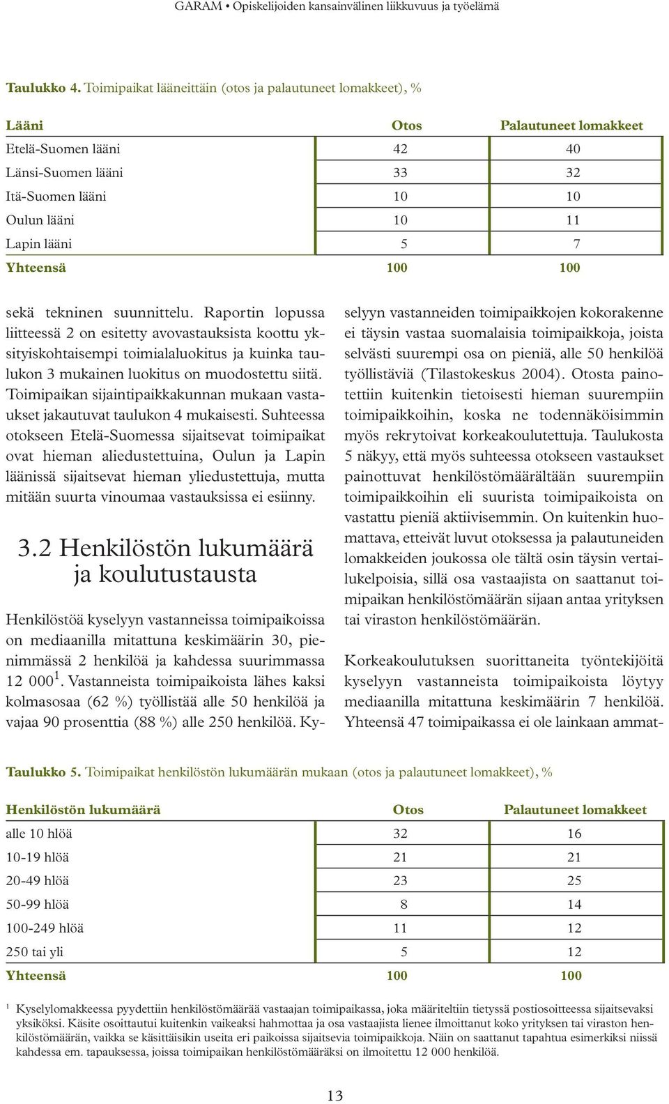 Yhteensä sekä tekninen suunnittelu. Raportin lopussa liitteessä 2 on esitetty avovastauksista koottu yksityiskohtaisempi toimialaluokitus ja kuinka taulukon 3 mukainen luokitus on muodostettu siitä.