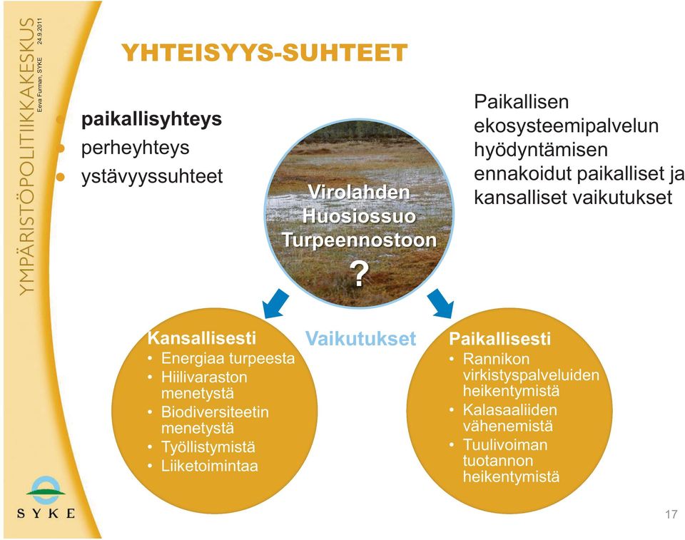 Paikallisen ekosysteemipalvelun hyödyntämisen ennakoidut paikalliset ja kansalliset vaikutukset Kansallisesti