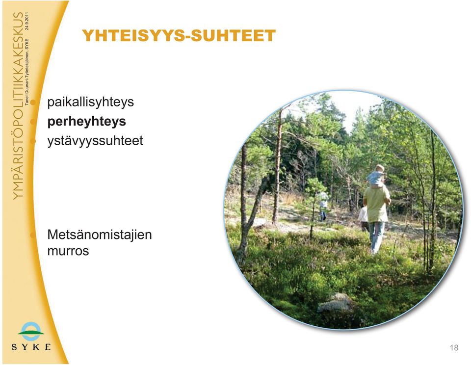 YHTEISYYS-SUHTEET paikallisyhteys