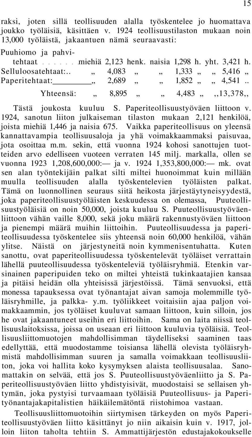 . 4,083 1,333 5,416 Paperitehtaat: 2,689 1,852 4,541.. Yhteensä: 8,895 4,483,,13,378,, Tästä joukosta kuuluu S. Paperiteollisuustyöväen liittoon v.