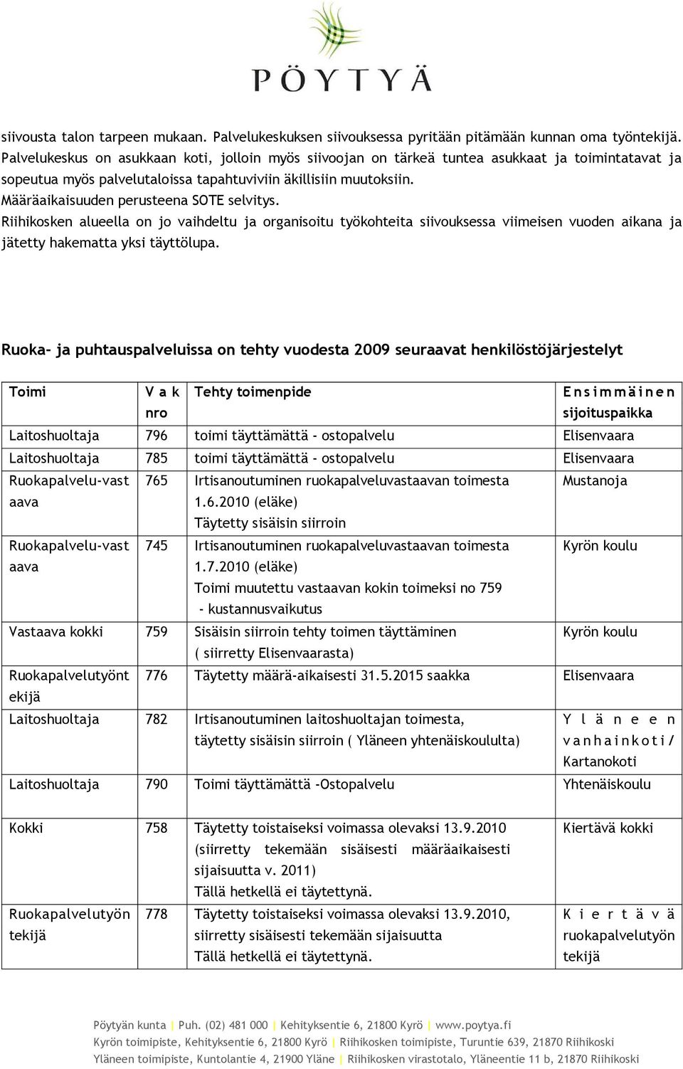 Määräaikaisuuden perusteena SOTE selvitys. Riihikosken alueella on jo vaihdeltu ja organisoitu työkohteita siivouksessa viimeisen vuoden aikana ja jätetty hakematta yksi täyttölupa.