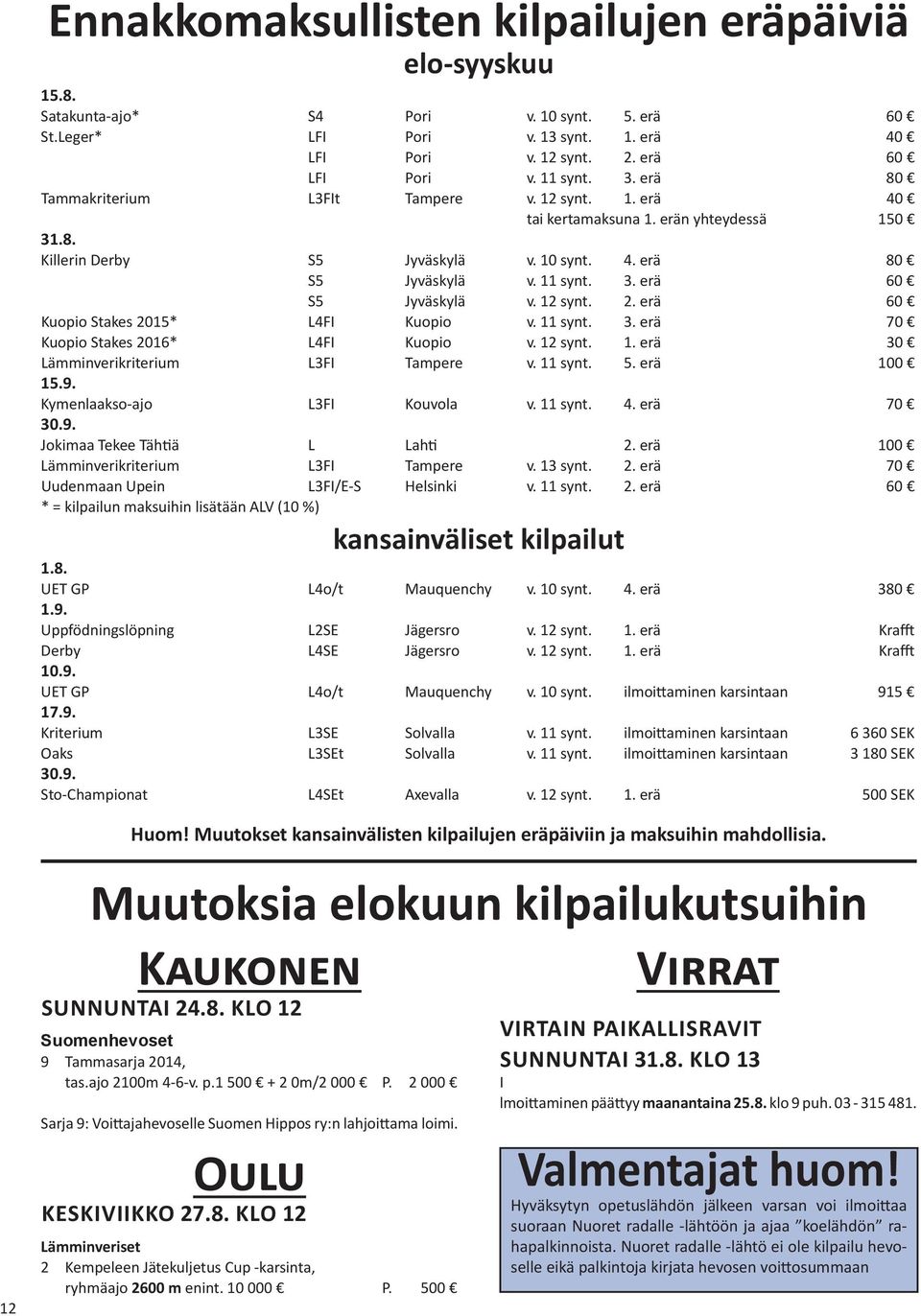 12 synt. 2. erä 60 Kuopio Stakes 2015* L4FI Kuopio v. 11 synt. 3. erä 70 Kuopio Stakes 2016* L4FI Kuopio v. 12 synt. 1. erä 30 Lämminverikriterium L3FI Tampere v. 11 synt. 5. erä 100 15.9.